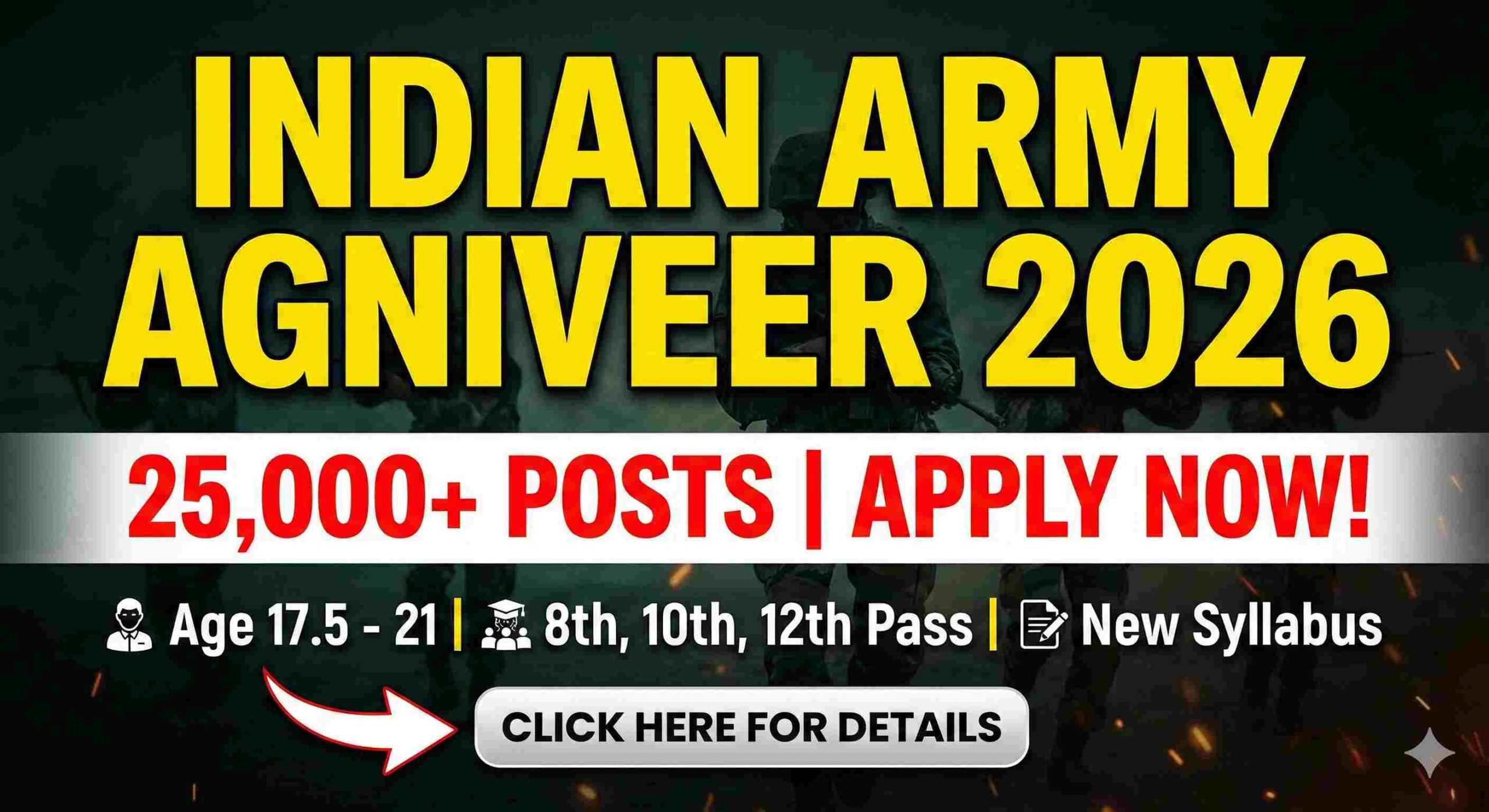 Indian Army Agniveer Recruitment 2026