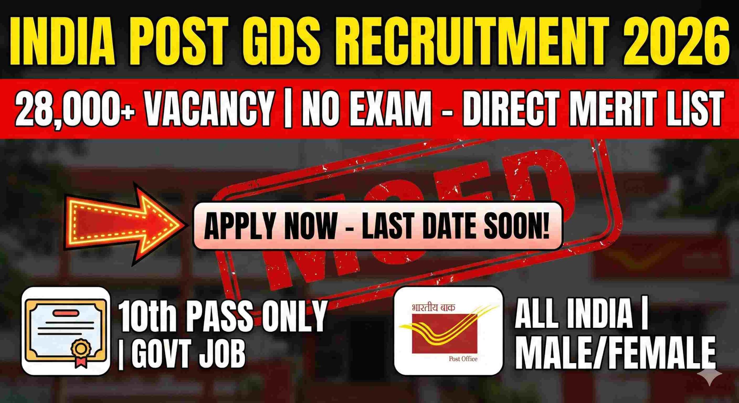 India Post GDS Recruitment 2026